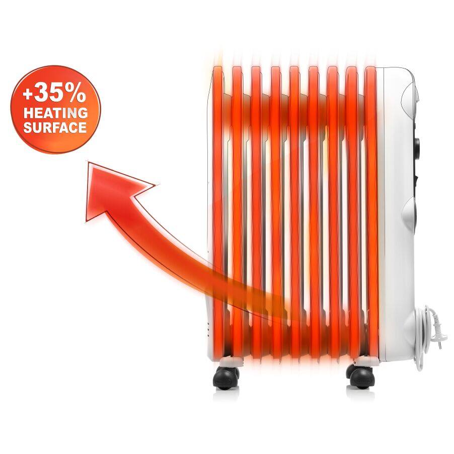 OIL RADIATOR TRRS 0920, 2000 WATTS RADIAS 9 Fins